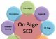 PHẦN 2: Cách để tối ưu hóa một website – SEO On-Page